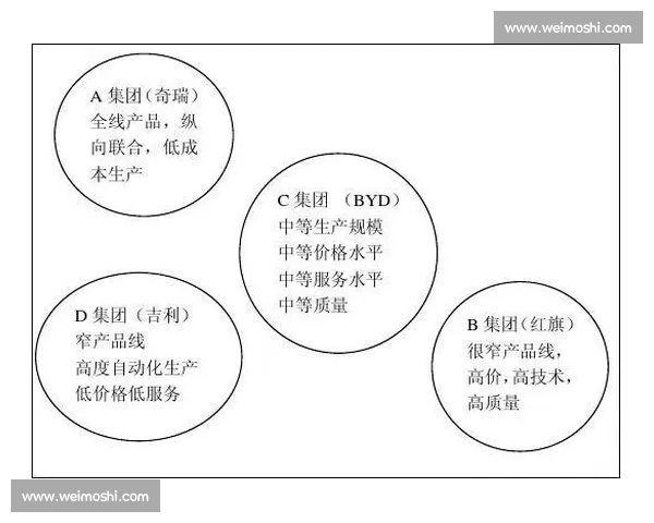 主宰比赛全程精彩瞬间回顾与幕后战略分析 主宰比赛全程精彩瞬间回顾与幕后战略分析